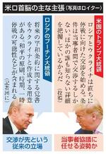 　米ロ首脳の主な主張（写真はロイター）
