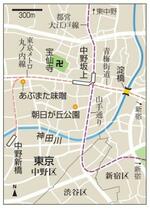 中野坂上かいわい