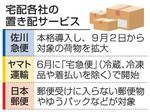 　宅配各社の置き配サービス