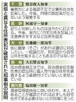 　実態と異なる住所表記が確認された知事側の説明