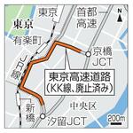 　東京高速道路（ＫＫ線）