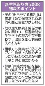 　新生児取り違え訴訟判決のポイント