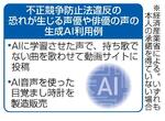 　不正競争防止法違反の恐れが生じる声優や俳優の声の生成ＡＩ利用例