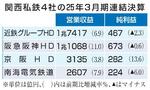 　関西私鉄４社の２５年３月期連結決算