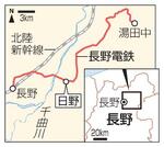 　長野電鉄・日野駅