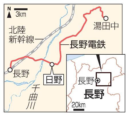 　長野電鉄・日野駅