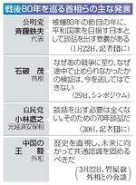 　戦後８０年を巡る首相らの主な発言