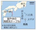 　室戸沖の海底光ケーブルと津波が発生した伊豆諸島の鳥島