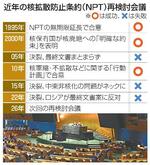 　近年の核拡散防止条約（ＮＰＴ）再検討会議