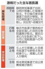　激戦だった主な首長選