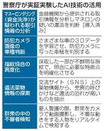 　警察庁が実証実験したＡＩ技術の活用