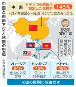 　中国と東南アジア諸国の思惑（写真は新華社）