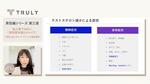 　ＴＲＵＬＹが実施している男性更年期障害について学べるオンラインセミナー