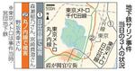 　地下鉄サリン事件当日の３人の状況