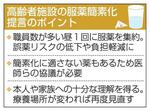　高齢者施設の服薬簡素化提言のポイント