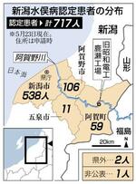 　新潟水俣病認定患者の分布