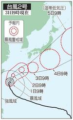 　台風２号の５日先予想進路（３１日９時現在）