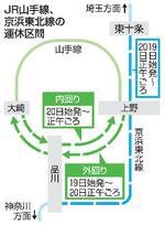 　ＪＲ山手線、京浜東北線の運休区間