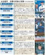 　大谷翔平今季の足跡と言葉