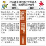　政治資金規正法改正を巡る自民、公明両党の立場