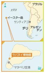 チリ・イースター島