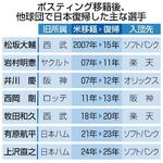 　ポスティング移籍後、他球団で日本復帰した主な選手