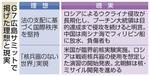 　Ｇ７広島サミットで掲げた理想と現実