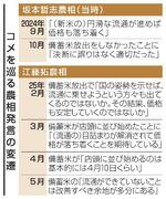 　コメを巡る農相発言の変遷