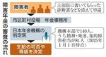 　障害年金の審査の流れ