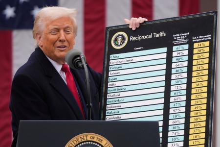 　米ホワイトハウスで「相互関税」の詳細を発表するトランプ大統領＝２日（ＡＰ＝共同）