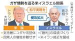 　ガザ情勢を巡る米イスラエル関係（写真はゲッティ、ロイター）