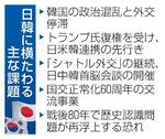 　日韓に横たわる主な課題