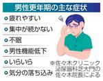 　男性更年期の主な症状