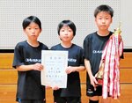 男子優勝のＭＴＣ鳥取＝米子産業体育館