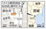 　仙台市「さくら野百貨店仙台店」跡のビル