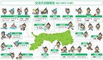 交流大会開催地　県内１９市町村・２９種目