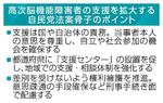 　高次脳機能障害者の支援を拡大する自民党法案骨子のポイント