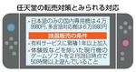 　任天堂の転売対策とみられる対応