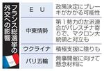 　フランス総選挙の外交への影響