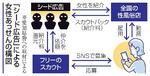 　「シード広告」による女性あっせんの構図