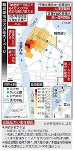 　輪島朝市の火災拡大イメージ