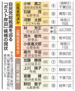 　自民党総裁選を巡る「ポスト岸田」候補の現状