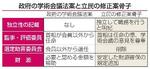 　政府の学術会議法案と立民の修正案骨子