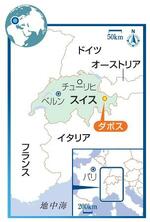 　スイス・ダボス