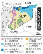　シリアを巡る状況（ダマスカス、イドリブ、アレッポ）