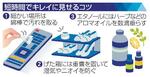 　短時間でキレイに見せるコツ