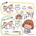 双子育児の現実を発信するアキタさんのイラスト