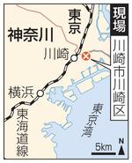 　川崎市川崎区の現場