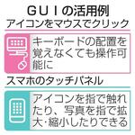 ＧＵＩの活用例