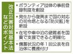 　改正災害対策基本法などのポイント